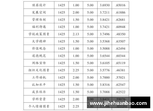 现役球员频繁红牌：数据分析与影响因素探讨
