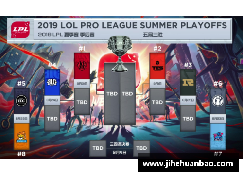 环球UG论热火常规赛至少41胜21负时季后赛最好的表现,热火能重现