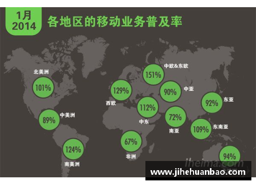 环球UG球员射门数据分析：洞察背后的进攻策略与效率