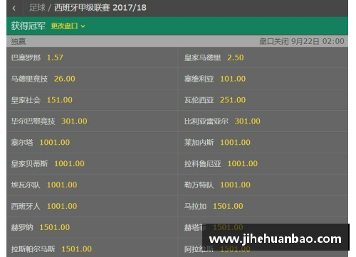 UG环球官方网站西甲最新积分战报：塞维利亚客场爆冷输球，皇马首轮战升班马 - 副本