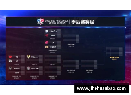 UG环球官方网站NBA季后赛：激情竞逐与荣耀之路 - 副本