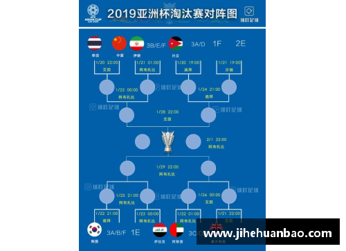 UG环球官方网站塞尔维亚队小组出线，备战淘汰赛：展现强大实力，踏上胜利之路 - 副本