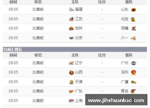 UG环球官方网站CBA联赛战绩走势：广东领跑榜首，山东势头十足，上海全队状态不佳