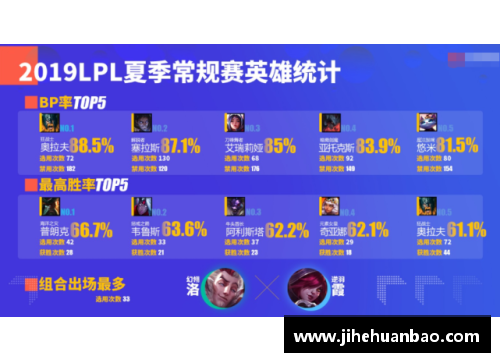 UG环球官方网站篮网胜率跌至新低，球迷怒批教练无能：球队前景何去何从？ - 副本