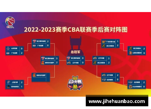 UG环球官方网站CBA新赛季比赛日程安排揭晓，各队备战已拉开序幕 - 副本 - 副本