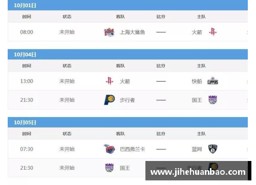 UG环球官方网站火箭队NBA赛程及其对手和比赛时间安排详解 - 副本