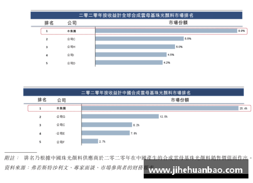 UG环球官方网站安东尼奥-布莱克尼突破自身记录，成为球队得分王