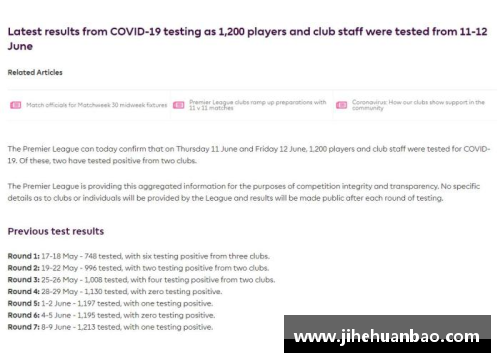 UG环球官方网站英超球队因新冠疫情影响推迟比赛，部分球员确诊进一步延期赛程
