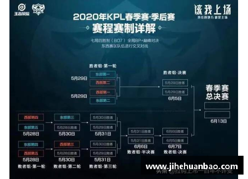 UG环球官方网站步行者再胜凯尔特人，东部第五不容撼动 - 副本