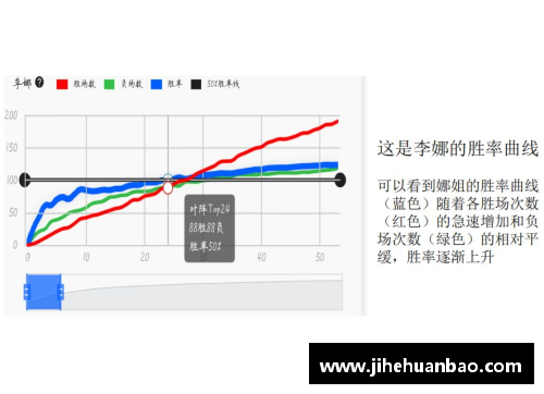UG环球官方网站广东医生发现鼻咽癌动态预后风险分子指标，为癌症治疗带来新曙光
