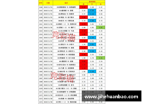 UG环球官方网站德甲最新积分战报：沙尔克22轮不胜难出降级区，升班马强势逆袭五轮不败
